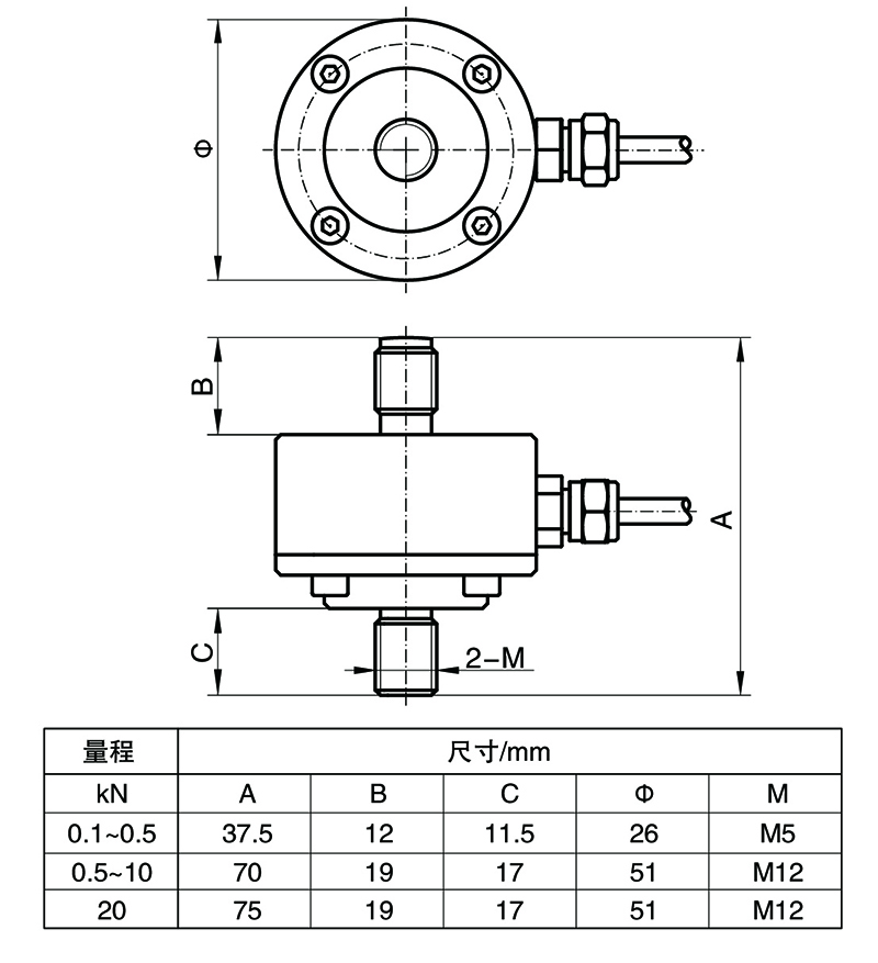 BSLM-5医用拉压力传感器.jpg