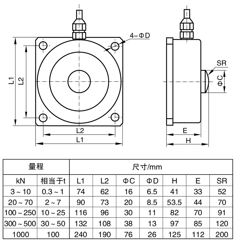 BSHU-2轮辐测力传感器.jpg