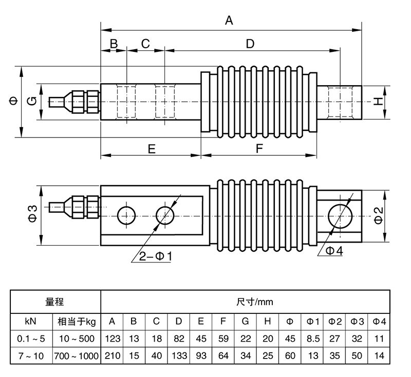 BSXB-3波纹管测力传感器.jpg